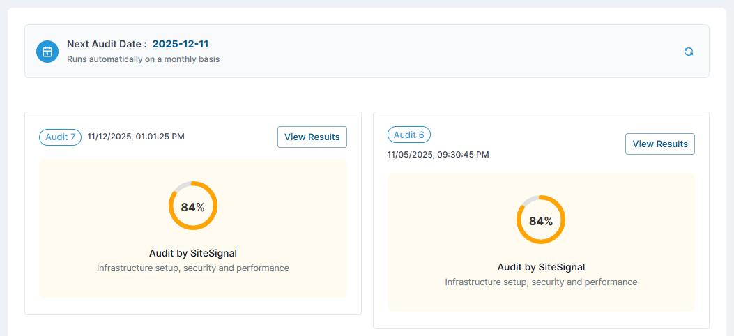 Infrastructure audit