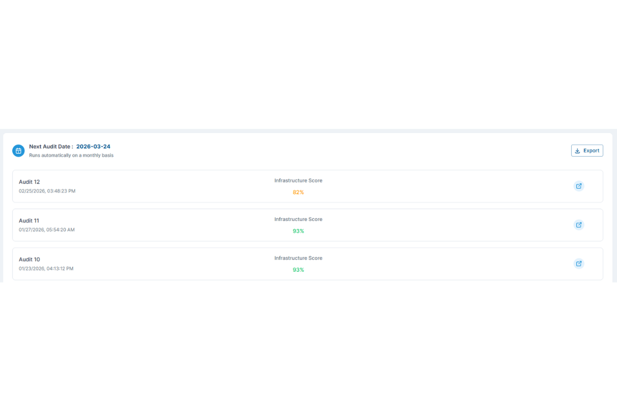 Infrastructure audit